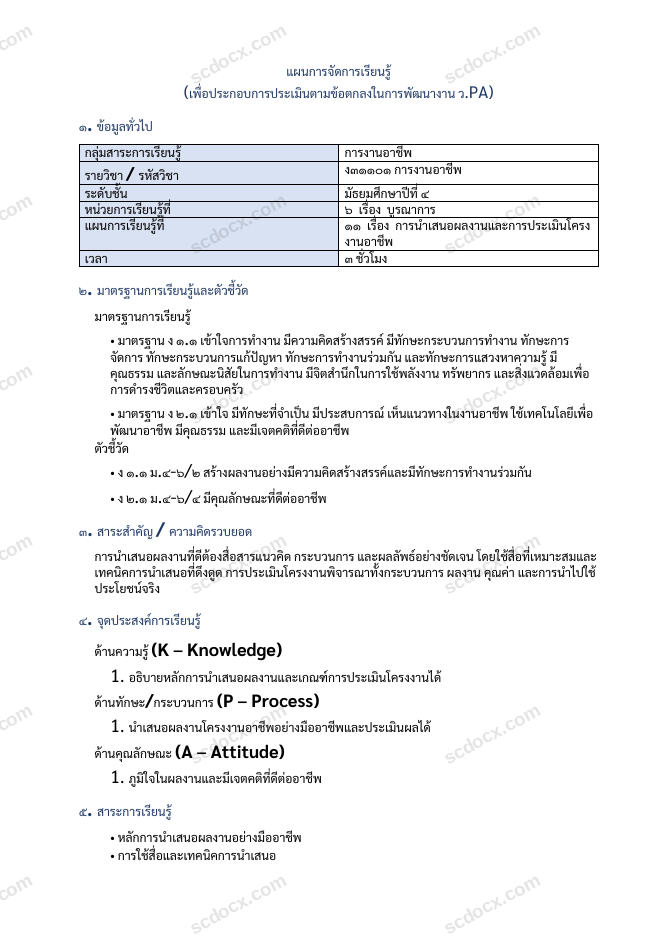 แผนการสอน ว.PA การงานอาชีพ แผนที่ 11 การนำเสนอผลงานและการประเมินโครงงานอาชีพ ม.4