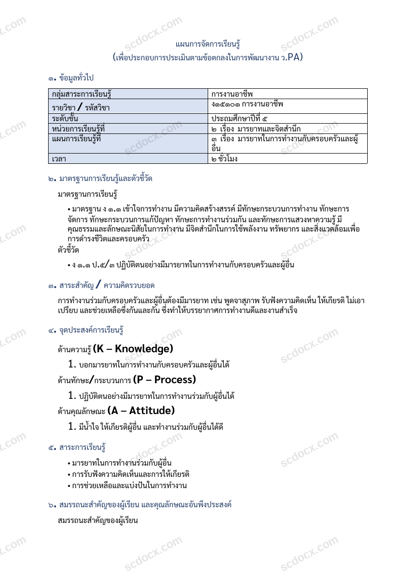 แผนการสอน ว.PA การงานอาชีพ แผนที่ 3 มารยาทในการทำงานกับครอบครัวและผู้อื่น ป.5