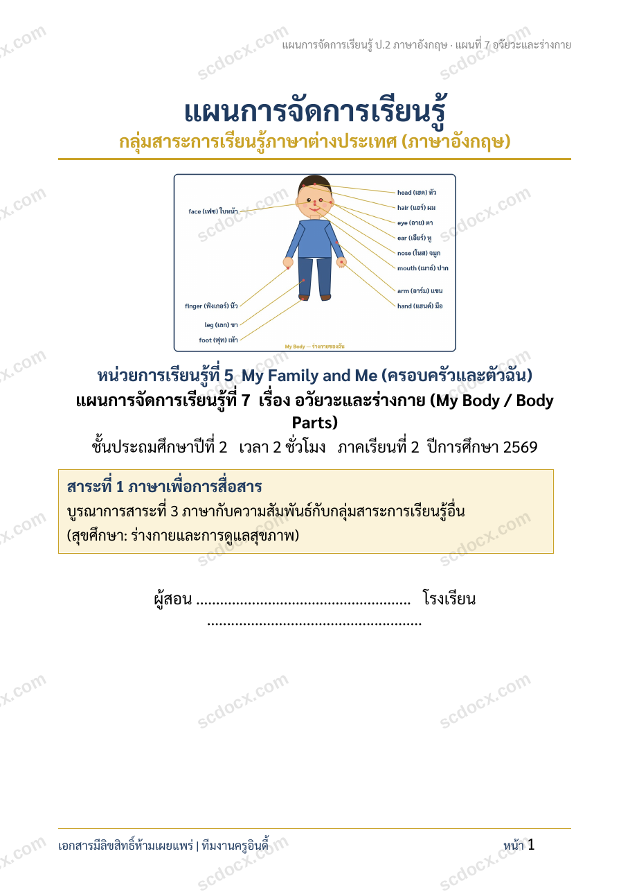 แผนการสอนประกอบการประเมิน ว.PA วิชาภาษาอังกฤษ แผนที่ 7 เรื่อง อวัยวะและร่างกาย ชั้น ป.2