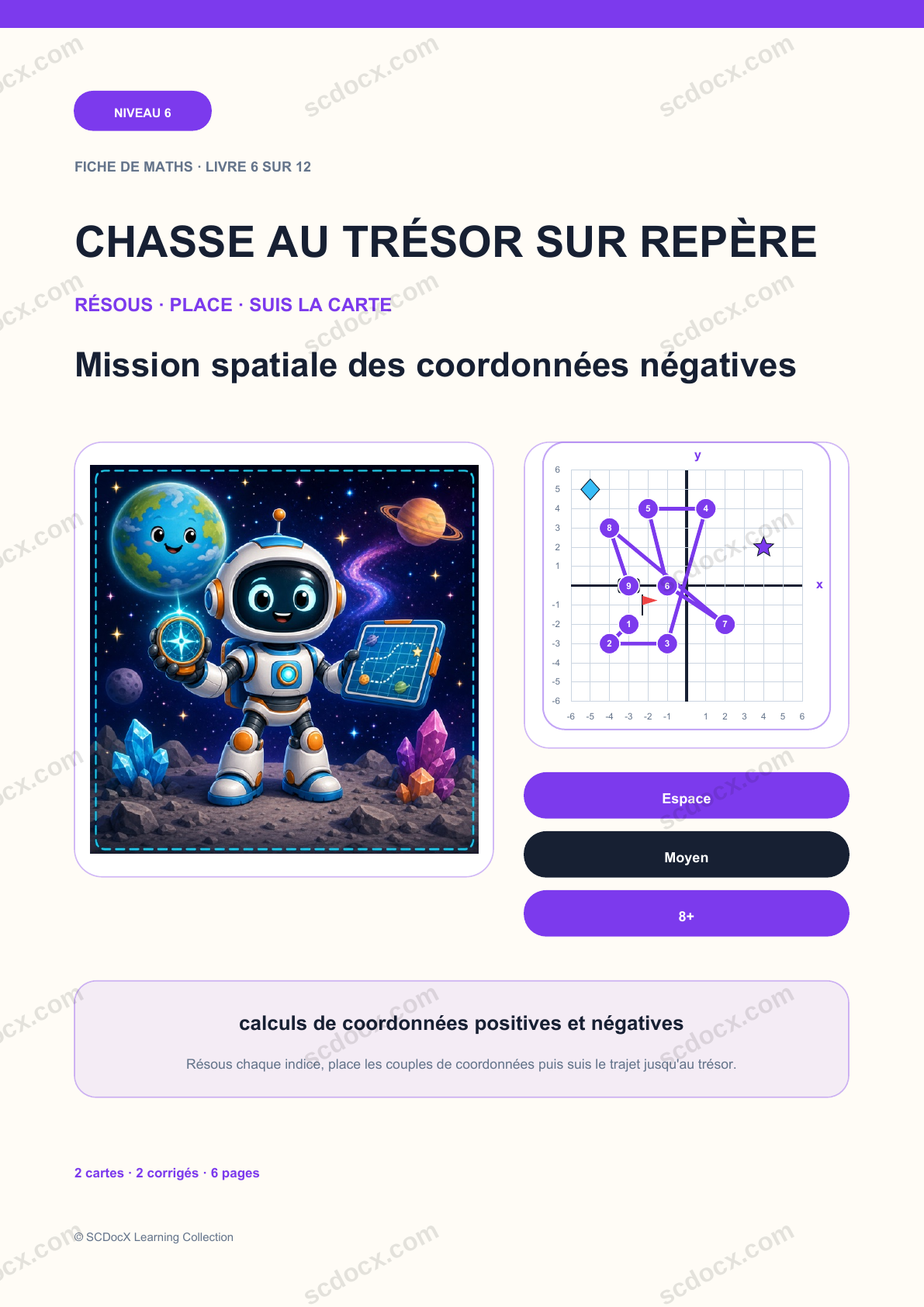 Chasse au Trésor sur Repère Niveau 6 | Mission spatiale des coordonnées négatives avec corrigé