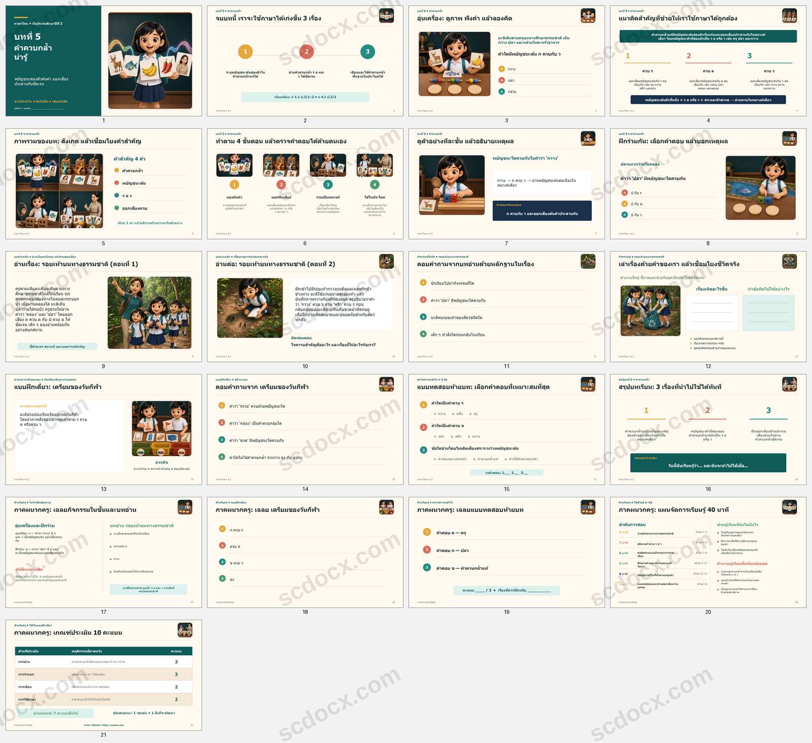 PowerPoint ภาษาไทย ป.2 บทที่ 5 คำควบกล้ำ