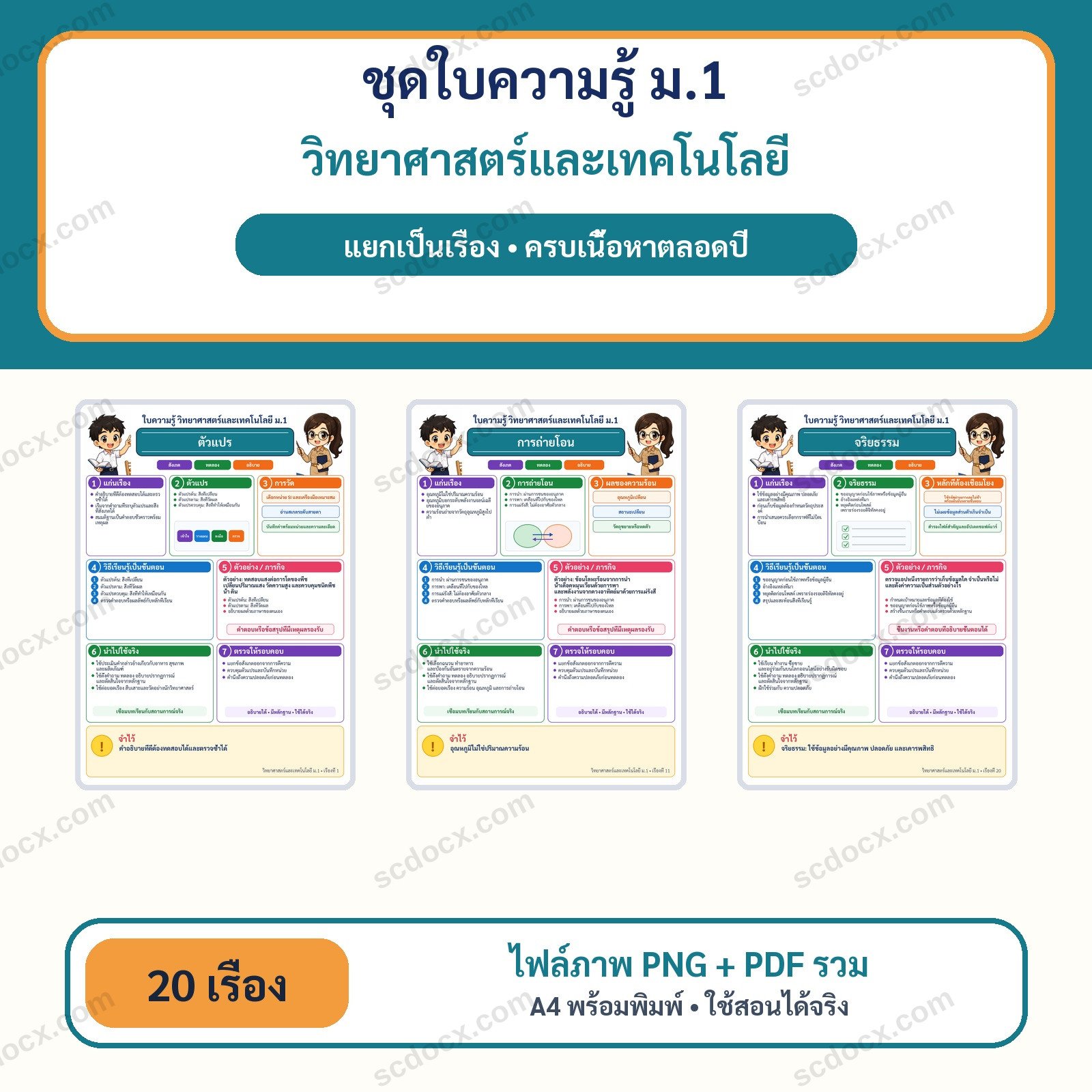ชุดใบความรู้วิทยาศาสตร์และเทคโนโลยี ม.1 แยกเรื่อง ครบเนื้อหาตลอดปี | 20 อินโฟกราฟิก A4 พร้อม PDF