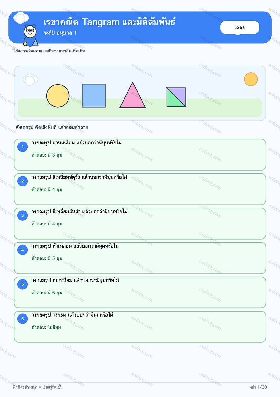 แบบฝึกเรขาคณิต Tangram และมิติสัมพันธ์ อนุบาล 1 | 30 หน้า พร้อมเฉลย 30 หน้า PDF + PNG