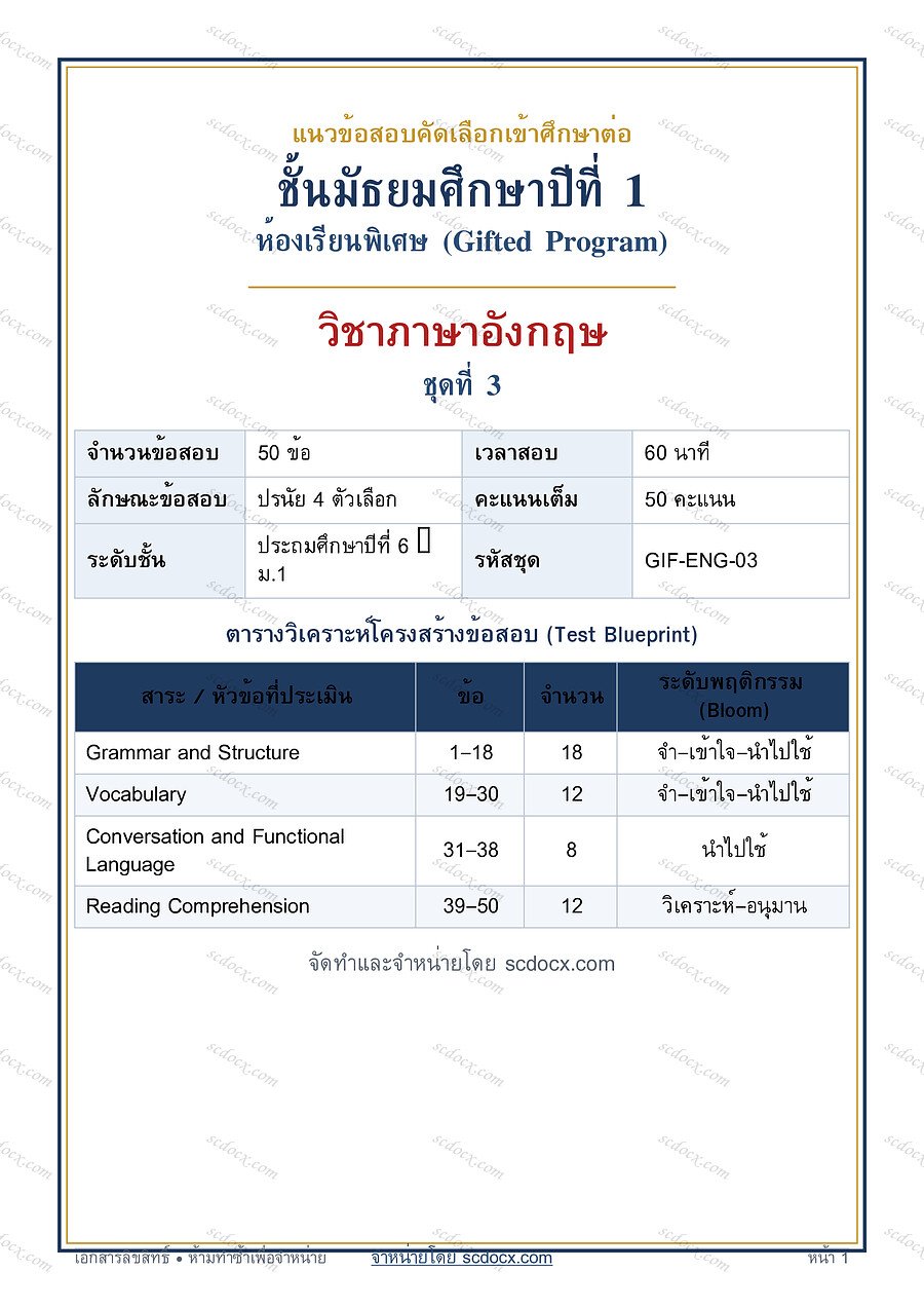 ข้อสอบเข้า ม.1 ห้อง Gifted | แนวข้อสอบ Gifted ม.1 ภาษาอังกฤษ ชุดที่ 3 | PDF พร้อมพิมพ์ 15 หน้า