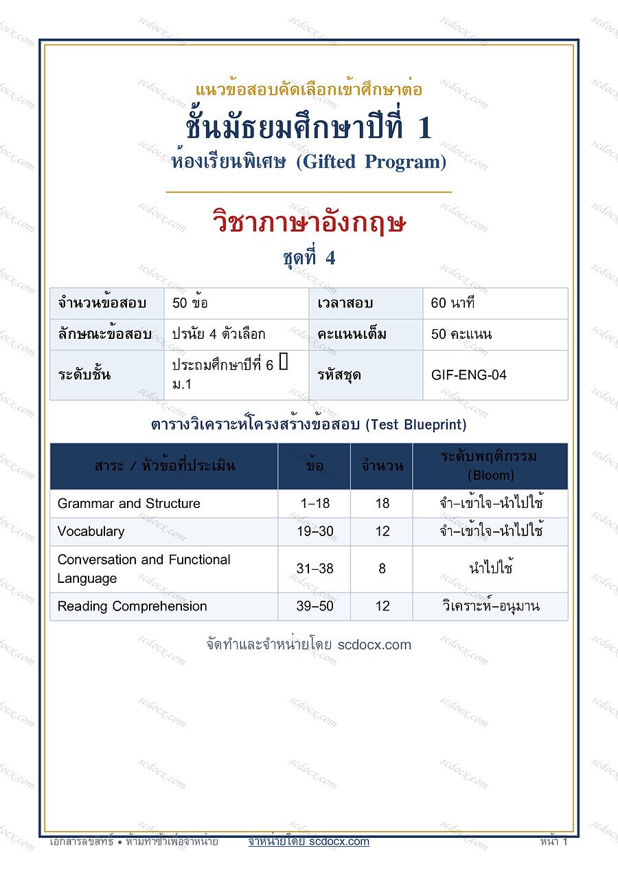ข้อสอบเข้า ม.1 ห้อง Gifted | แนวข้อสอบ Gifted ม.1 ภาษาอังกฤษ ชุดที่ 4 | PDF พร้อมพิมพ์ 15 หน้า
