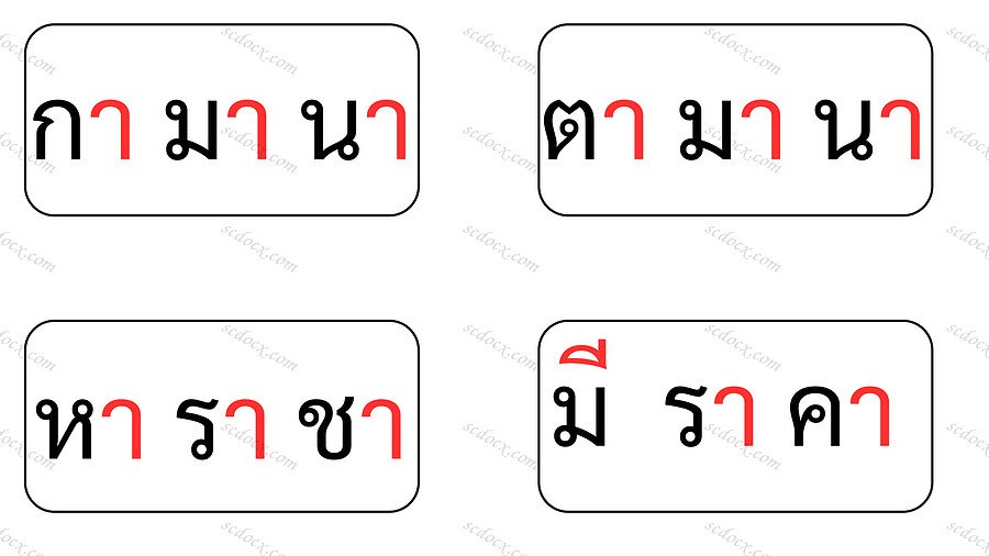 บัตรประโยค