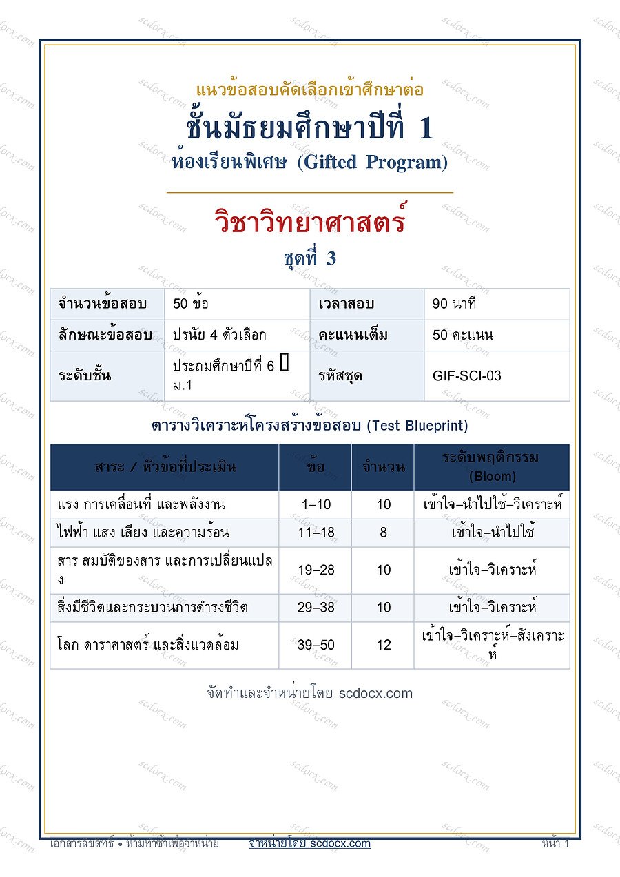 ข้อสอบเข้า ม.1 ห้อง Gifted | แนวข้อสอบ Gifted ม.1 วิทยาศาสตร์ ชุดที่ 3 | PDF พร้อมพิมพ์ 16 หน้า