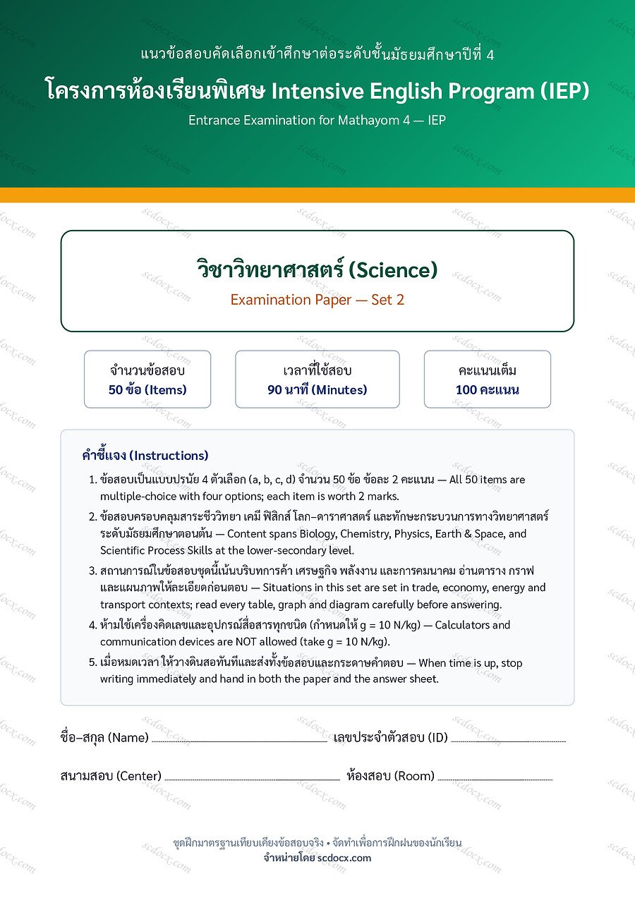 [C7C16373] ข้อสอบเข้า ม.4 IEP | ชุดที่ 02 | วิทยาศาสตร์ Science ชุดที่2 | PDF 20 หน้า