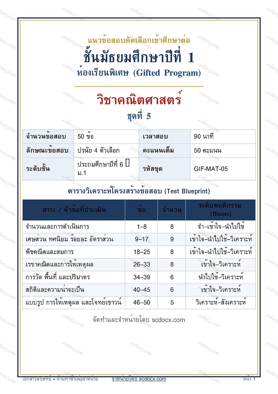 ข้อสอบเข้า ม.1 ห้อง Gifted | แนวข้อสอบ Gifted ม.1 คณิตศาสตร์ ชุดที่ 5 | PDF พร้อมพิมพ์ 15 หน้า