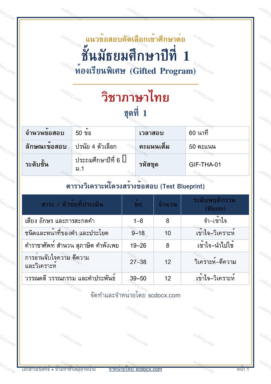 ข้อสอบเข้า ม.1 ห้อง Gifted | แนวข้อสอบ Gifted ม.1 ภาษาไทย ชุดที่ 1 | PDF พร้อมพิมพ์ 16 หน้า