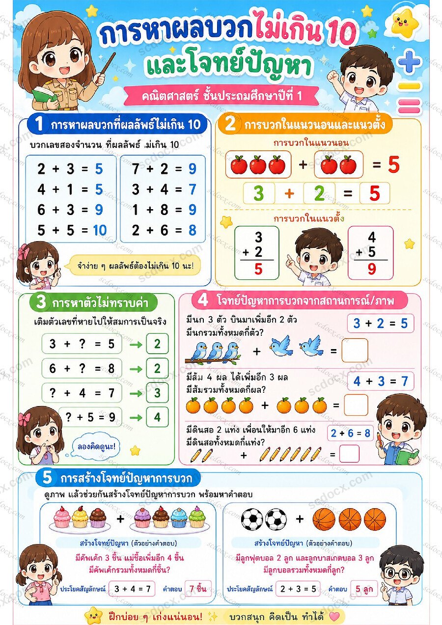 ใบงานคณิตศาสตร์ การหาผลบวกไม่เกิน 10 และโจทย์ปัญหา