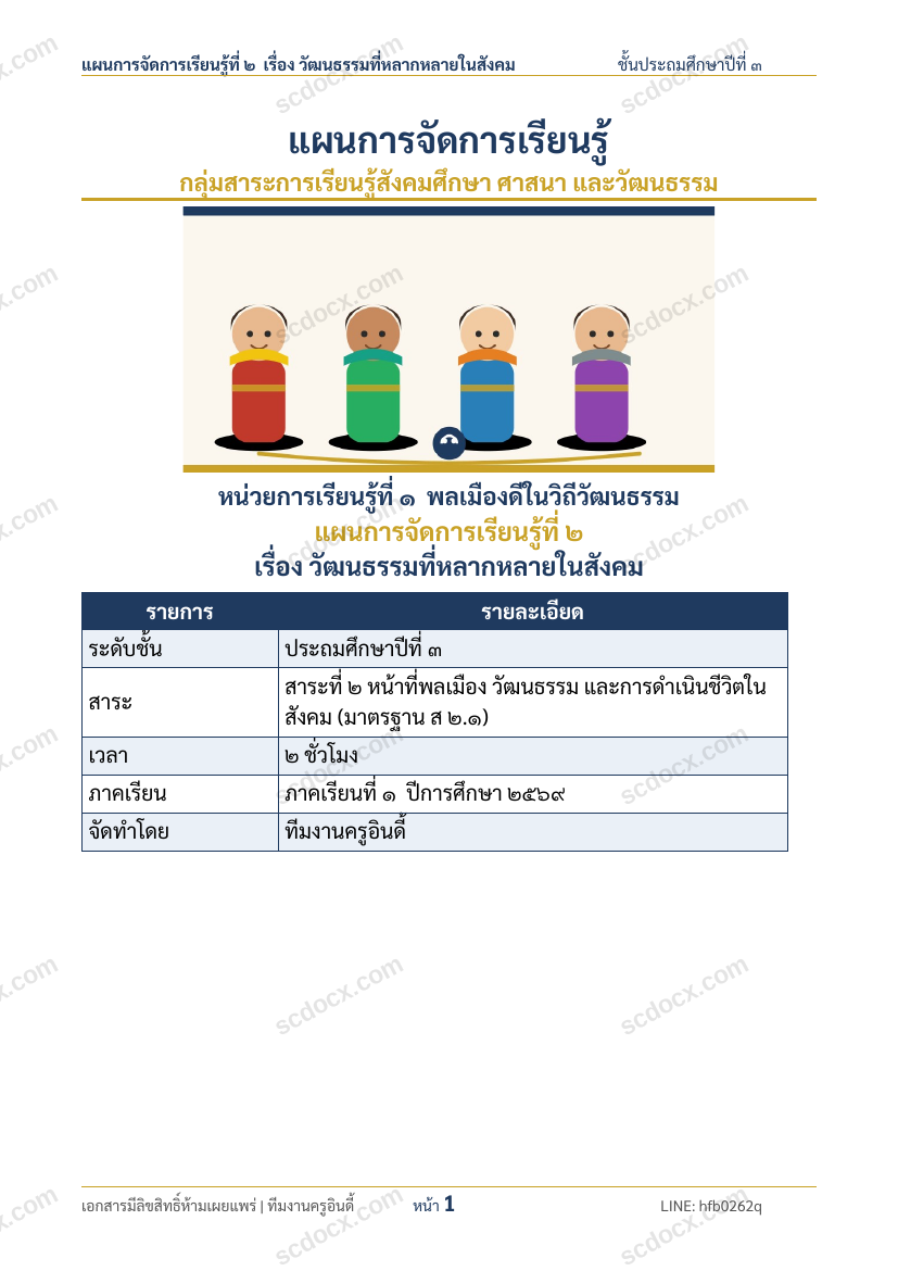 แผนการสอนประกอบการประเมิน ว.PA วิชาสังคมศึกษา แผนที่ 2 เรื่อง วัฒนธรรมที่หลากหลายในสังคม ชั้น ป.3