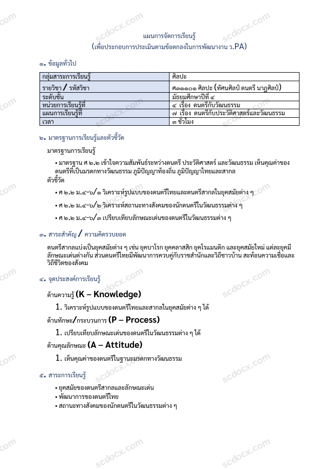 แผนการสอน ว.PA ศิลปะ แผนที่ 7 ดนตรีกับประวัติศาสตร์และวัฒนธรรม ม.4