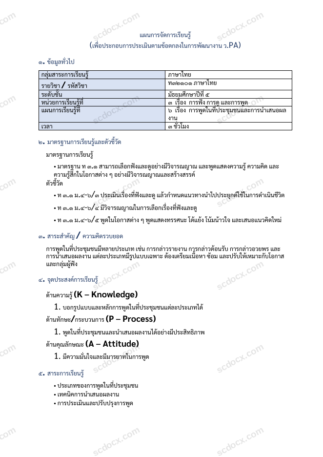 แผนการสอน ว.PA ภาษาไทย แผนที่ 6 การพูดในที่ประชุมชนและการนำเสนอผลงาน ม.5