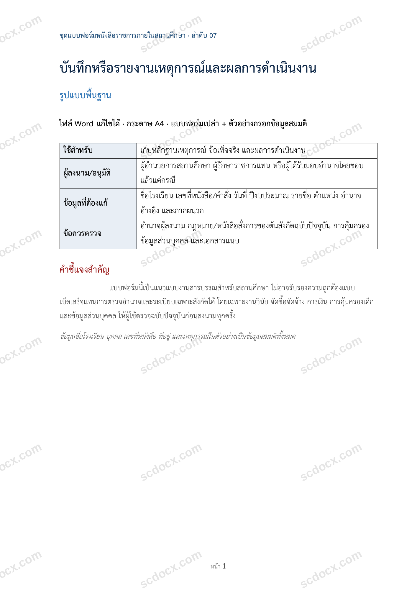 บันทึกหรือรายงานเหตุการณ์และผลการดำเนินงาน