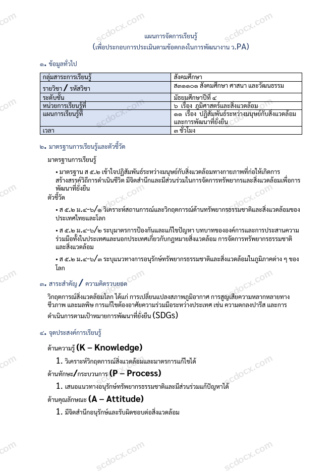 แผนการสอน ว.PA สังคมศึกษา แผนที่ 11 ปฏิสัมพันธ์ระหว่างมนุษย์กับสิ่งแวดล้อมและการพัฒนาที่ยั่งยืน ม.4