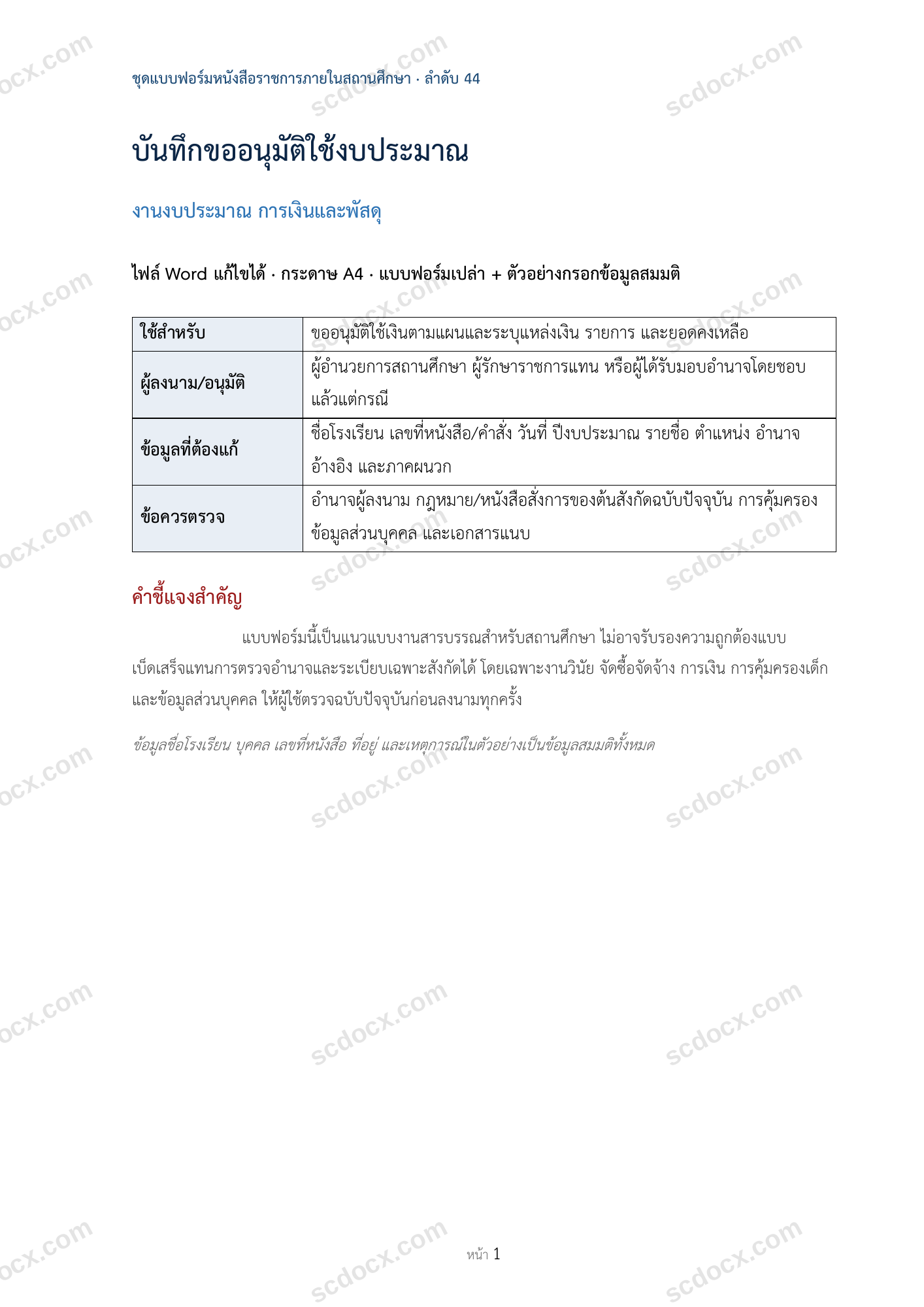 บันทึกขออนุมัติใช้งบประมาณ