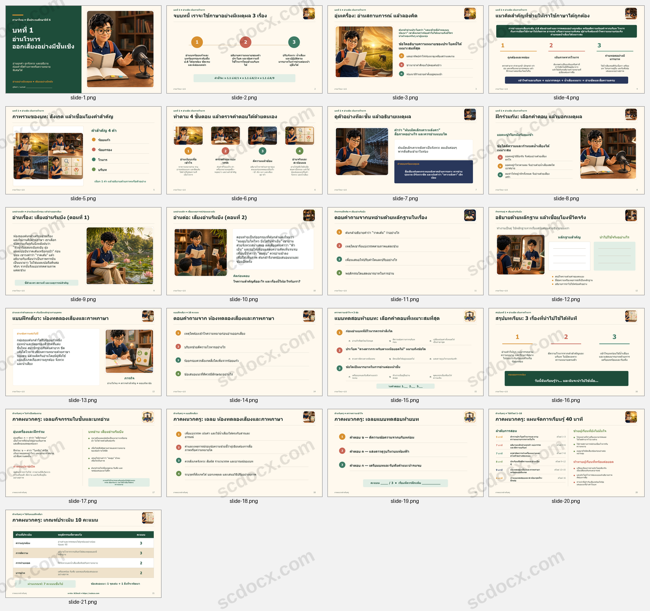 PowerPoint ภาษาไทย ป.6 บทที่ 1 อ่านชัด เห็นภาพโวหาร