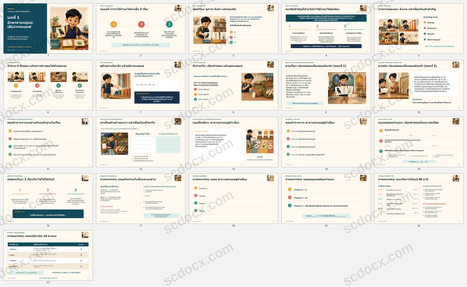 PowerPoint ภาษาไทย ป.3 บทที่ 1 อักษรสามหมู่