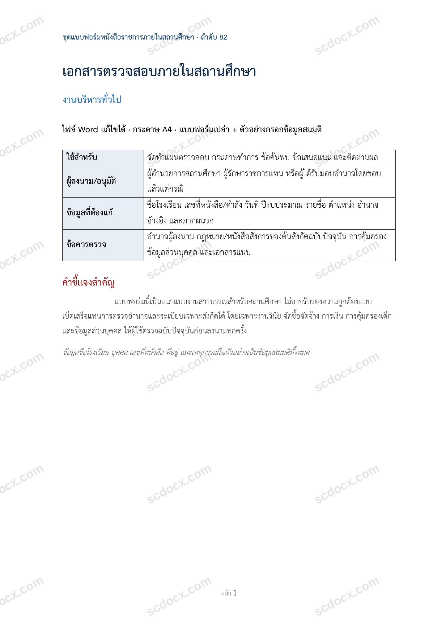เอกสารตรวจสอบภายในสถานศึกษา