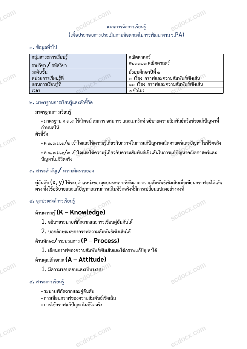 แผนการสอน ว.PA คณิตศาสตร์ แผนที่ 10 กราฟและความสัมพันธ์เชิงเส้น ม.1
