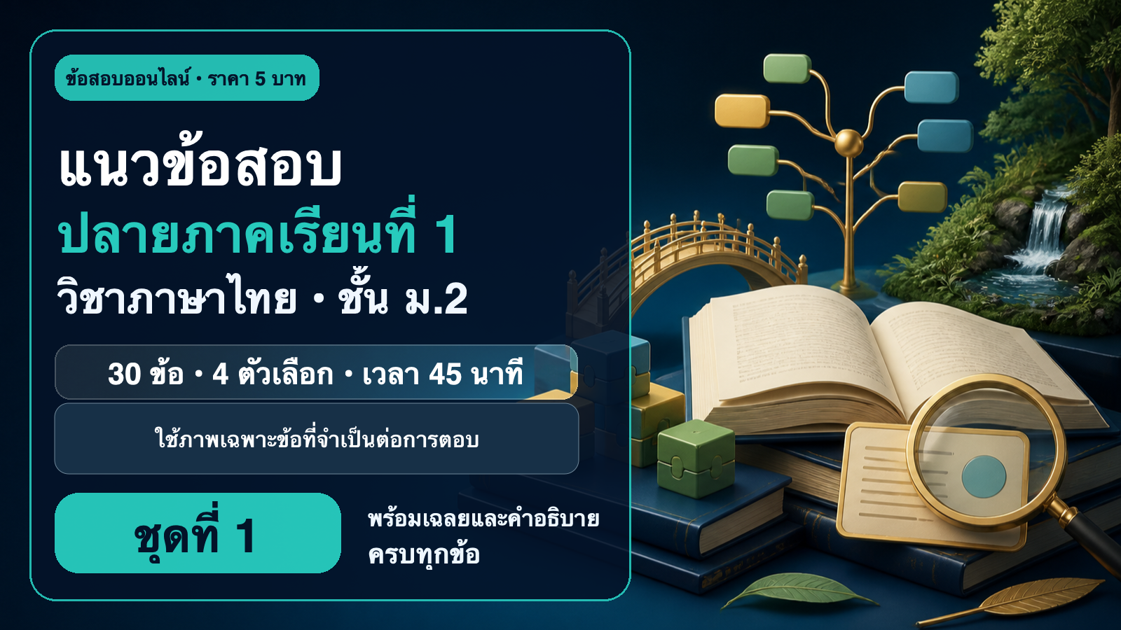 ชุดข้อสอบออนไลน์: แนวข้อสอบปลายภาคเรียนที่ 1 วิชาภาษาไทย ชั้นมัธยมศึกษาปีที่ 2 ชุดที่ 1