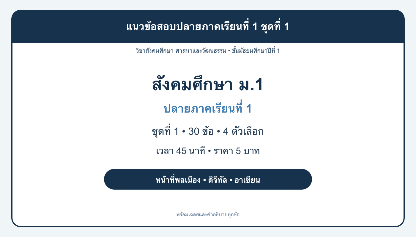 ชุดข้อสอบออนไลน์: แนวข้อสอบปลายภาคเรียนที่ 1 วิชาสังคมศึกษา ชั้นมัธยมศึกษาปีที่ 1 ชุดที่ 1