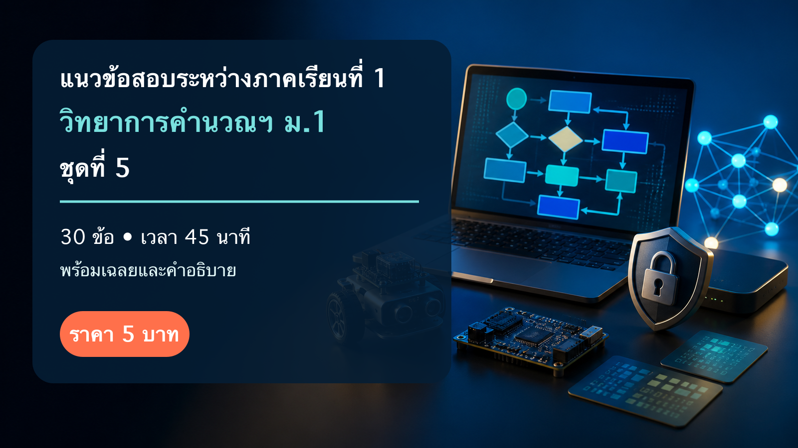ชุดข้อสอบออนไลน์: แนวข้อสอบระหว่างภาคเรียนที่ 1 วิชาวิทยาการคำนวณและเทคโนโลยี ชั้นมัธยมศึกษาปีที่ 1 ชุดที่ 5