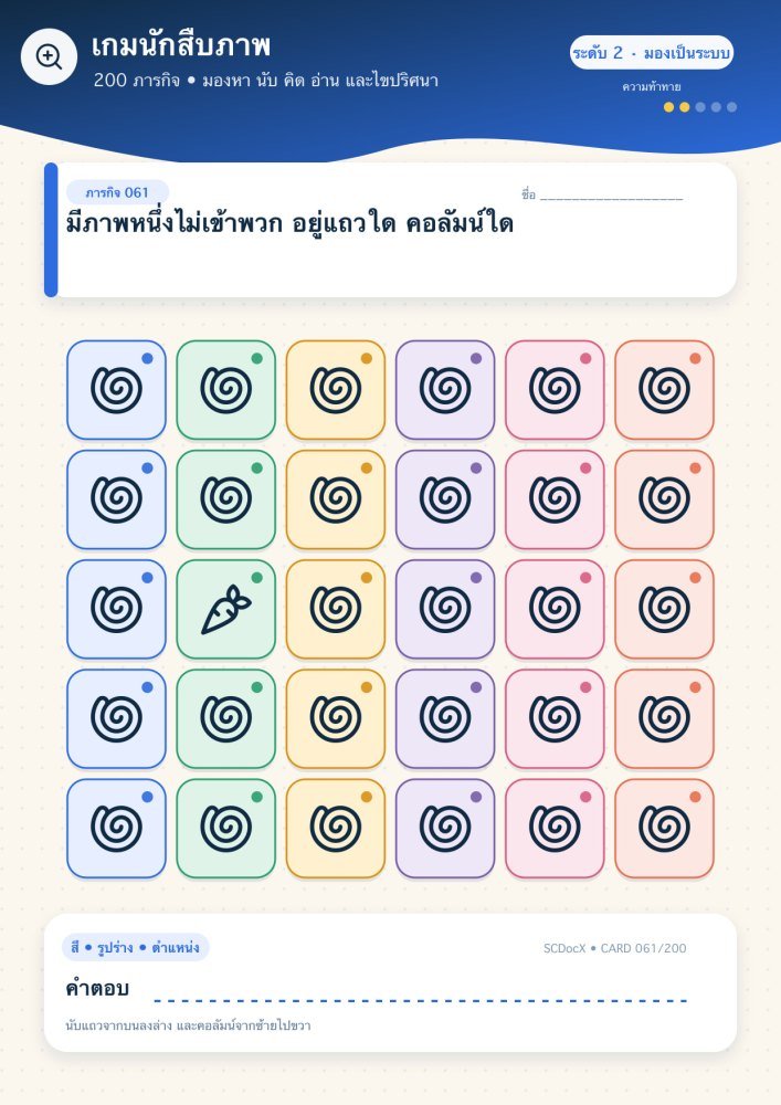แจกฟรี เกมนักสืบภาพ 061 | มีภาพหนึ่งไม่เข้าพวก อยู่แถวใด คอลัมน์ใด