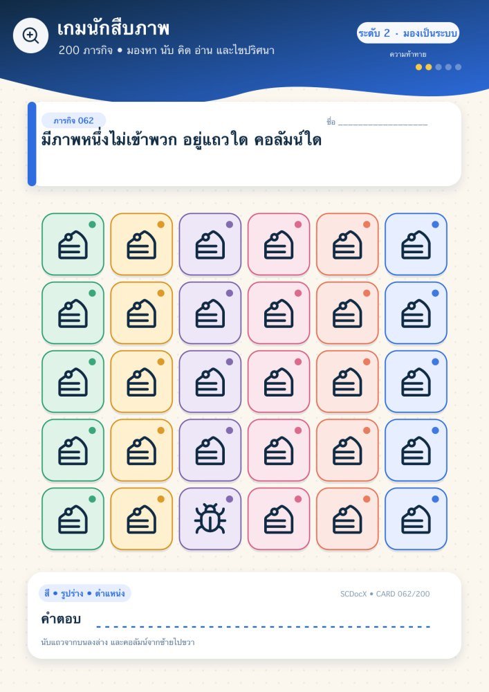 แจกฟรี เกมนักสืบภาพ 062 | มีภาพหนึ่งไม่เข้าพวก อยู่แถวใด คอลัมน์ใด