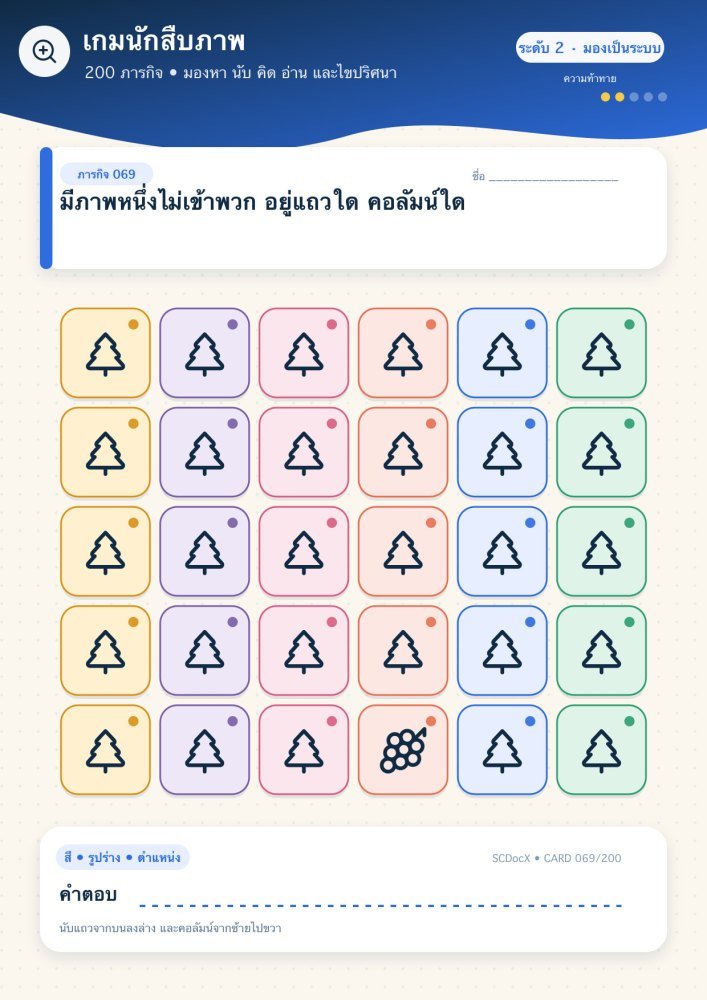 แจกฟรี เกมนักสืบภาพ 069 | มีภาพหนึ่งไม่เข้าพวก อยู่แถวใด คอลัมน์ใด