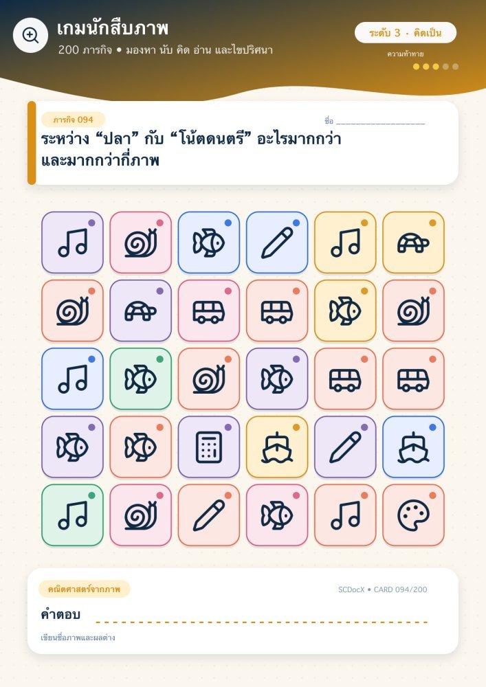 แจกฟรี เกมนักสืบภาพ 094 | ระหว่าง “ปลา” กับ “โน้ตดนตรี” อะไรมากกว่า และมากกว่ากี่ภาพ