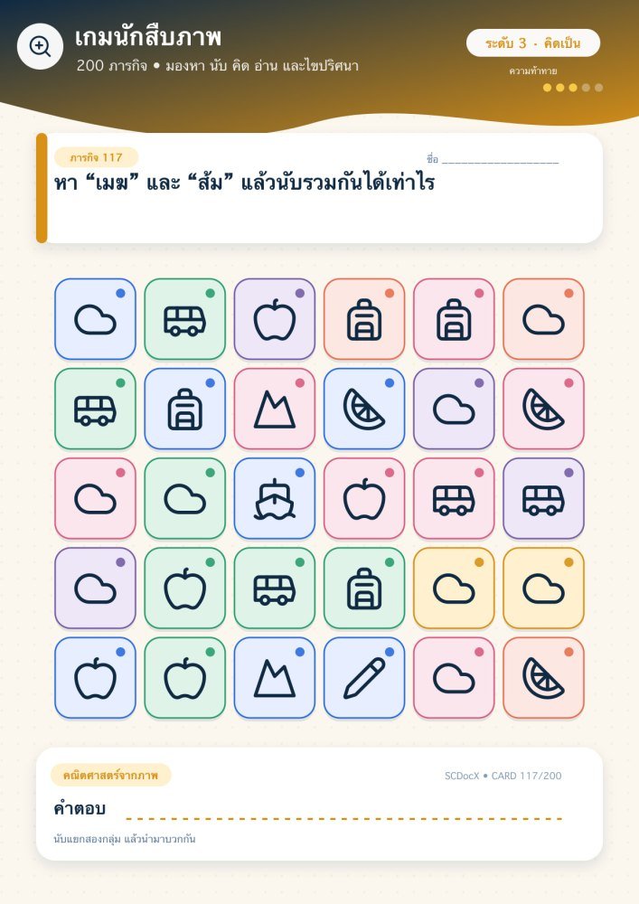แจกฟรี เกมนักสืบภาพ 117 | หา “เมฆ” และ “ส้ม” แล้วนับรวมกันได้เท่าไร