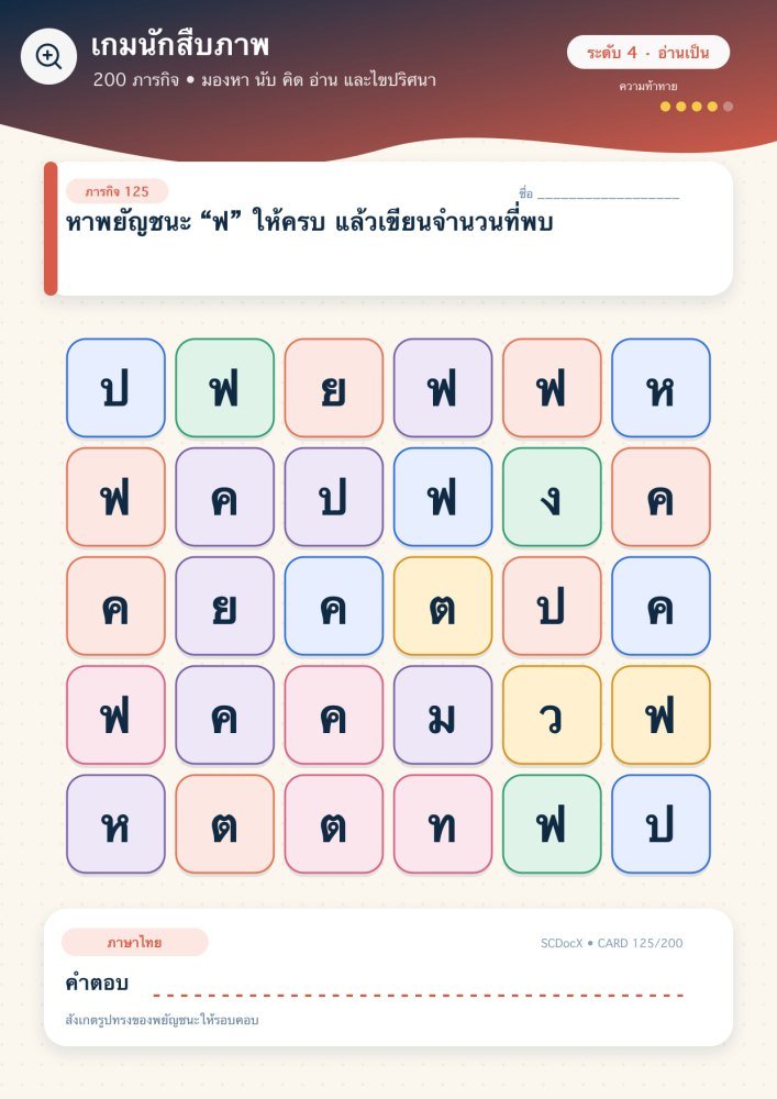 แจกฟรี เกมนักสืบภาพ 125 | หาพยัญชนะ “ฟ” ให้ครบ แล้วเขียนจำนวนที่พบ