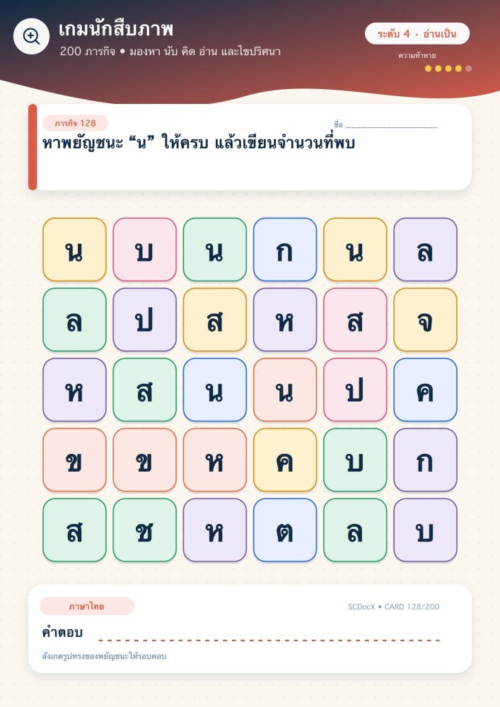 แจกฟรี เกมนักสืบภาพ 128 | หาพยัญชนะ “น” ให้ครบ แล้วเขียนจำนวนที่พบ