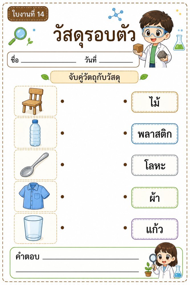 ใบงานวิชาวิทยาศาสตร์ ป.2 (วัสดุรอบตัว)