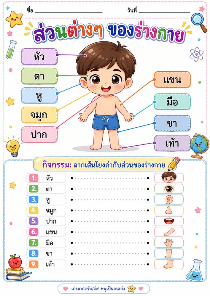 ใบงานวิชาวิทยาศาสตร์ ป.1 (ชุดที่ 2)