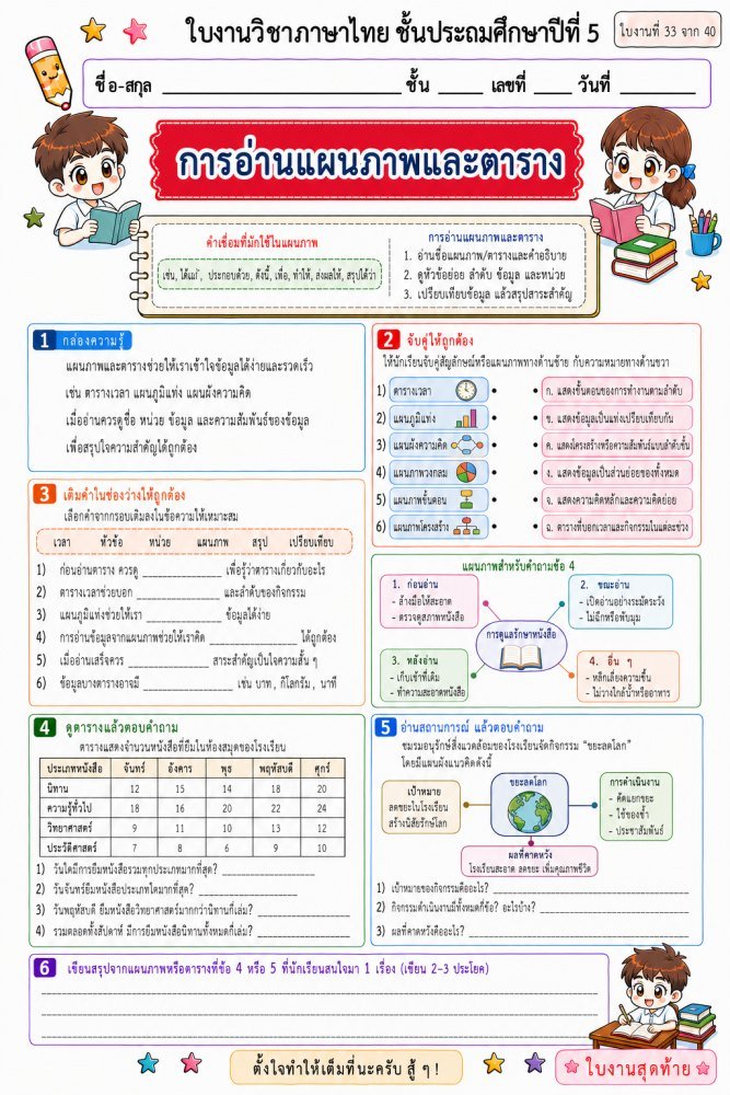 ใบงานวิชาภาษาไทย ป.5 (ชุดที่ 34)