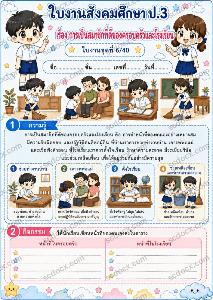 ชุดใบงานวิชาสังคมศึกษา ป.3 ชุดที่ 6 (10 ภาพ)