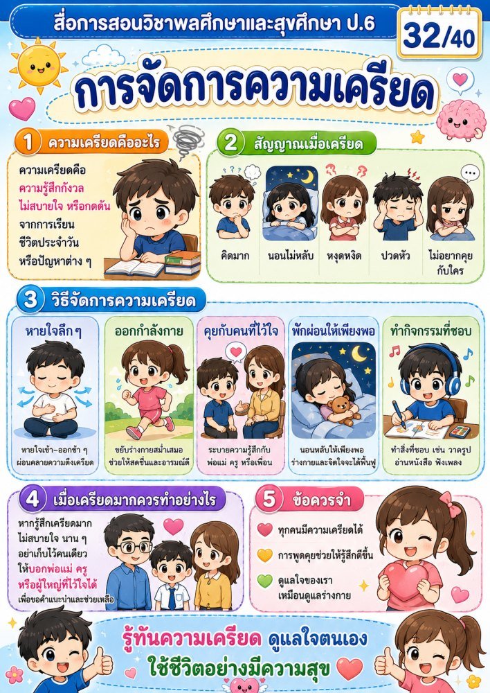สื่อการเรียนรู้ ป.6 ฟรี 007 — สื่อการเรียนการสอน วิชาสุขศึกษาและพลศึกษา ชั้นป6 ชุดที่ 32