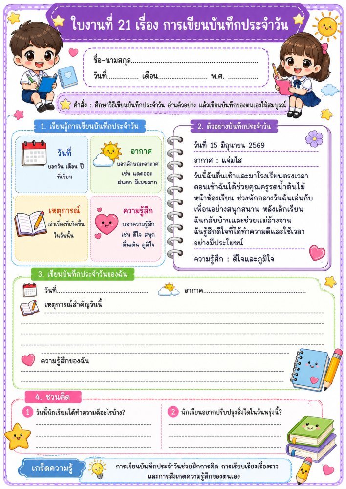 แจกฟรี 056 | ใบงาน ใบกิจกรรม วิชาภาษาไทย ชั้นป6 ชุดที่ 14