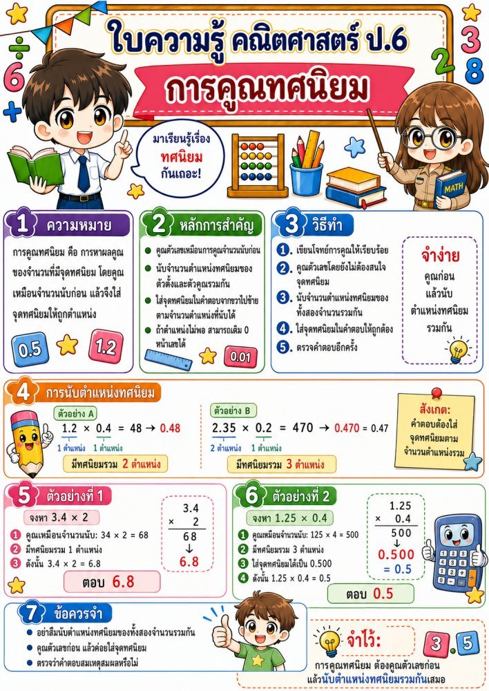 แจกฟรี 067 | สื่อการเรียนรู้ วิชาคณิตศาสตร์ ชั้นป6 ชุดที่ 7