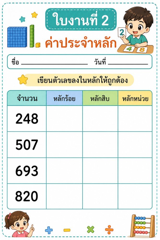 แจกฟรี 1201 | ใบงานคณิตศาสตร์ ป2 02 ค่าประจำหลัก