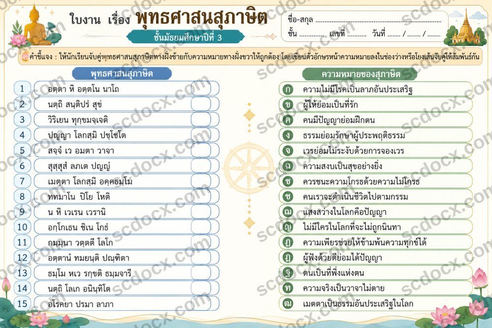 ใบงานเรื่องพุทธสุภาษิต ม.3